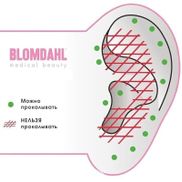 Медикал Бьюти на Грушевке - фото 1