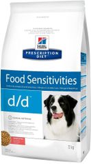 Hill's Prescription Diet d/d Food Sensitivities для собак (лосось, рис) 2 кг