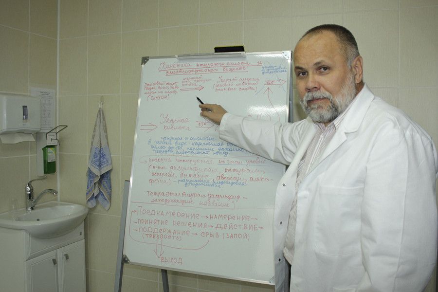 Галерея Медицинский центр «ДомДок» - фото 1306603