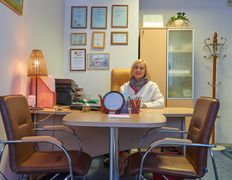 Психолог-практик Алешкович Жанна Михайловна, Галерея - фото 6