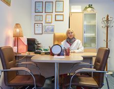 Психолог-практик Алешкович Жанна Михайловна, Галерея - фото 5