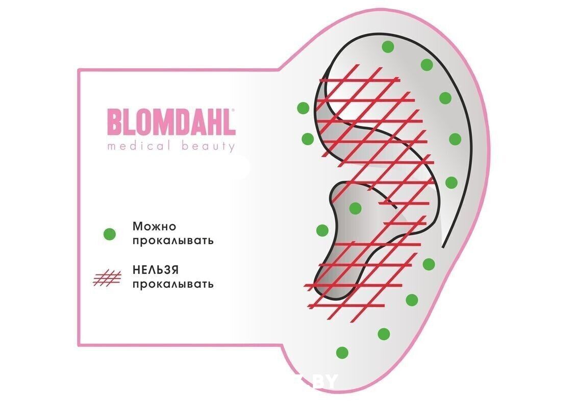 Листинг (не трогать) undefined - фото 2623183