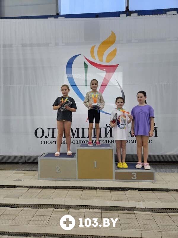 Галерея Обучение плаванию «Кафедра плавания» - фото 2771281